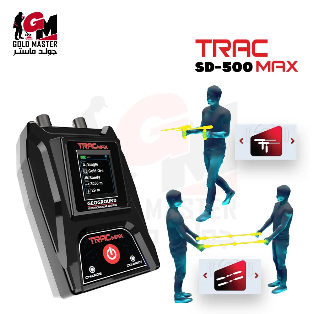 Geoground Trac Max SD500 by Geoground